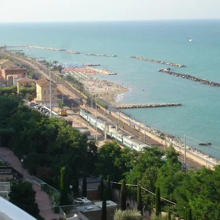 Lejlighed Con Terrazza Sul Mare *